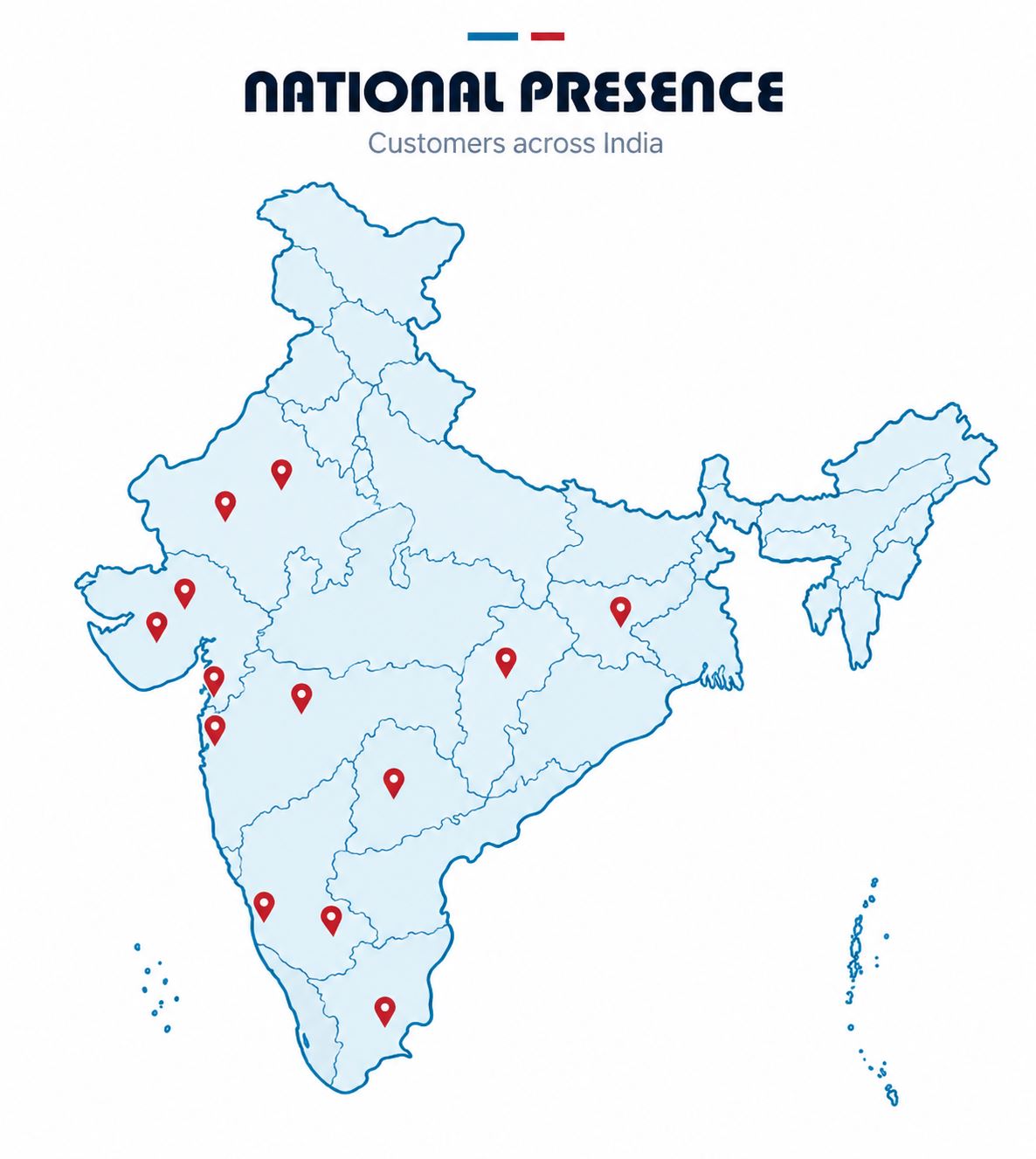 India map showing Beta Computronics national customer presence
